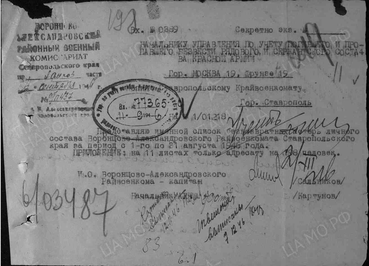 Теперь это военкомат г. Зеленокумска