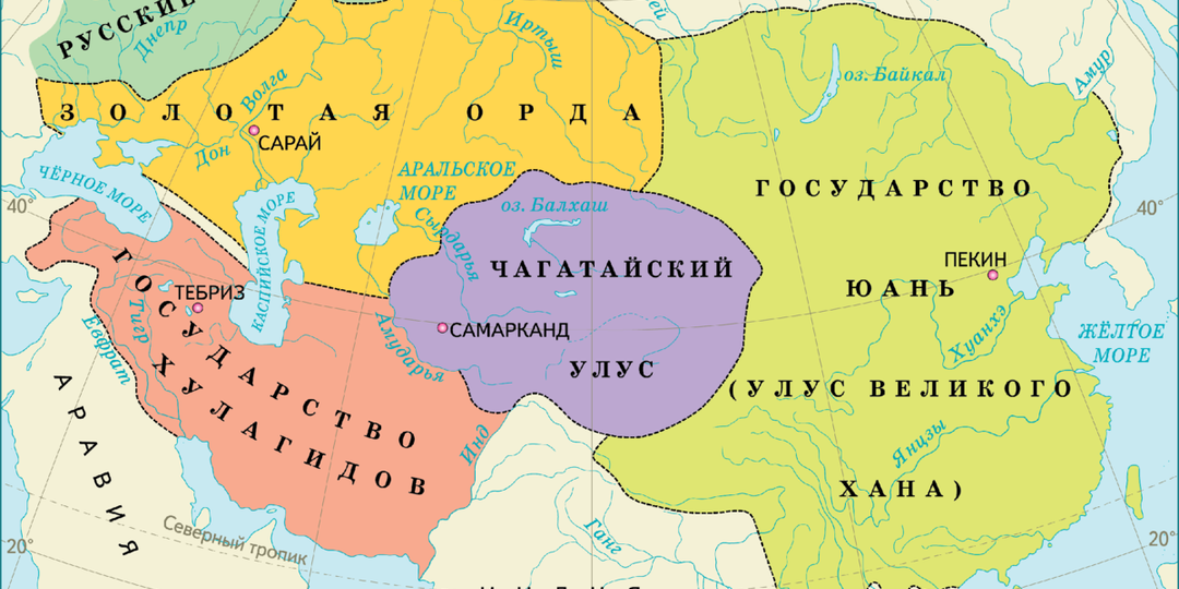 О «летающих монголах»: Улус Джучи