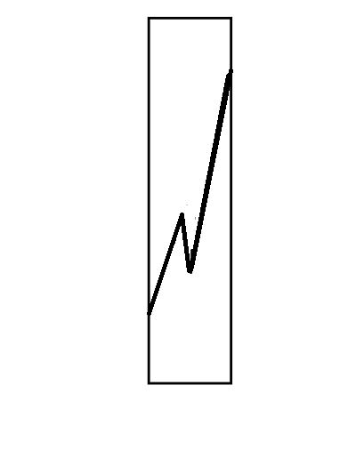 Улучшенная копулировка