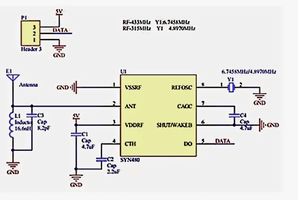 Та самая "шакальная" схема из интернета.