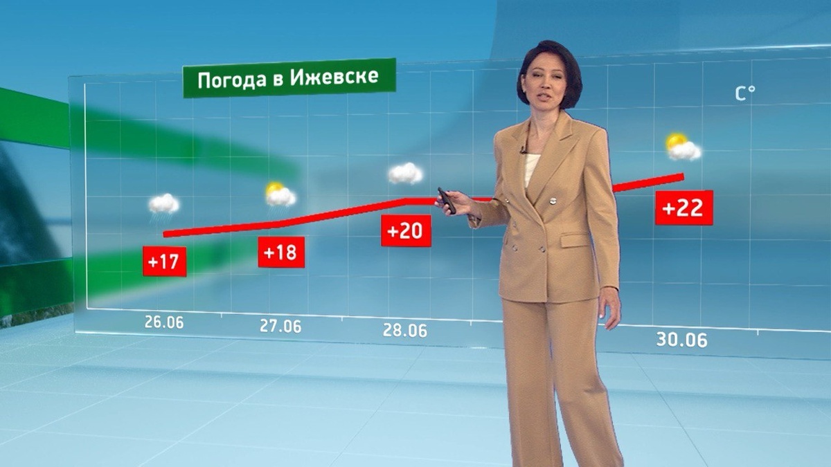 На фото: ведущая прогноза погоды на канале НТВ Ирина Полякова