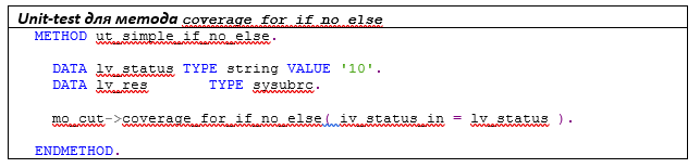 Код-Листинг 2 Unit-test для метода coverage_for_if_no_else