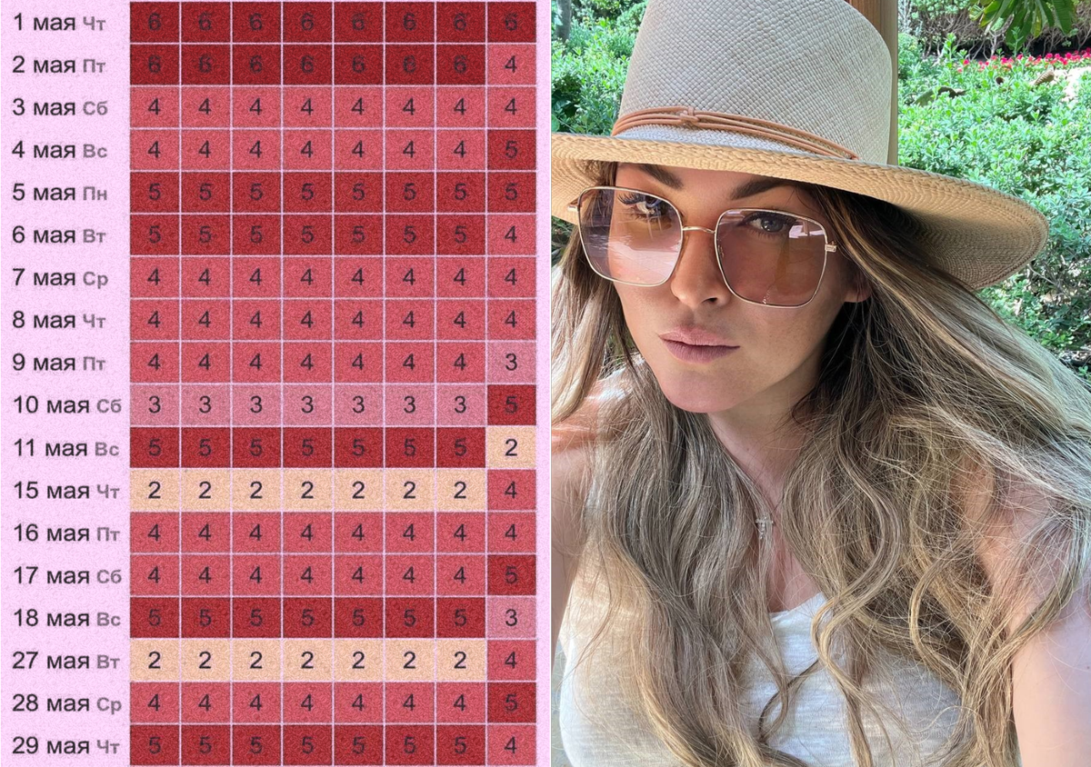 Фото: соцсети Ирины Дубцовой