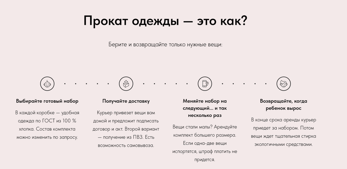 Карусель фото. Источник: https://ne-navyrost.ru/