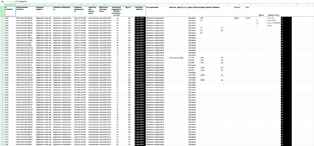 Google Таблица, интегрированная с каталогом на сайте