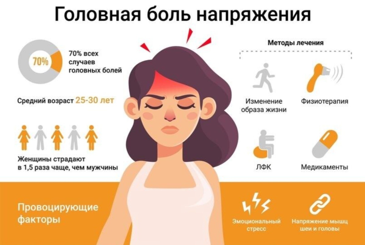 Изображение из интернета 