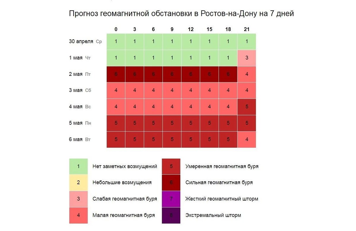     Автор: time-in.ru