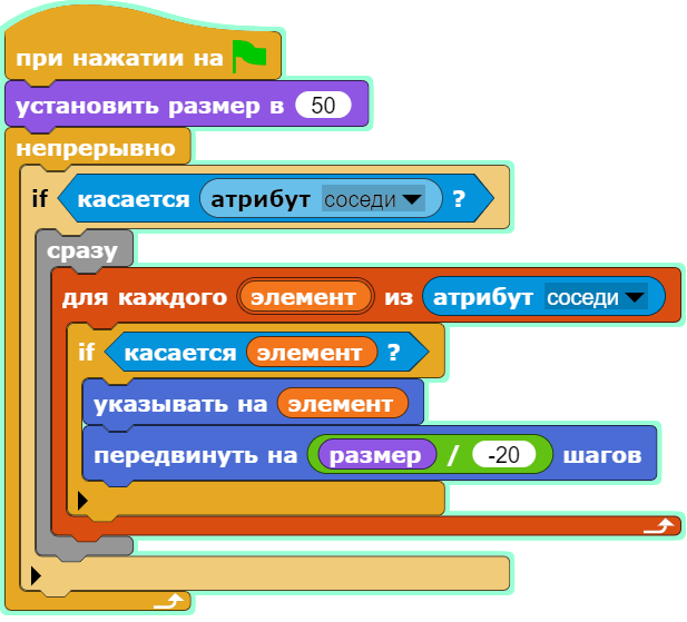 Рис. 2