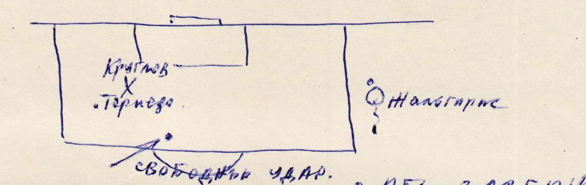 Там же. Л. 6. С некоторой корректировкой автора ИстАрх.