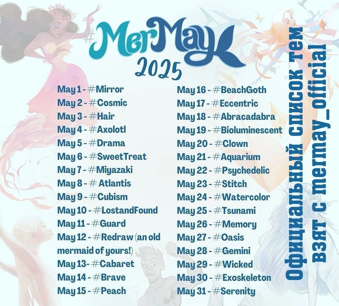 Официальный список Мермая от сообщества