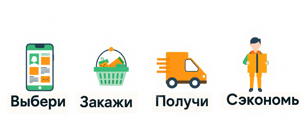 Как работают совместные покупки для экономии