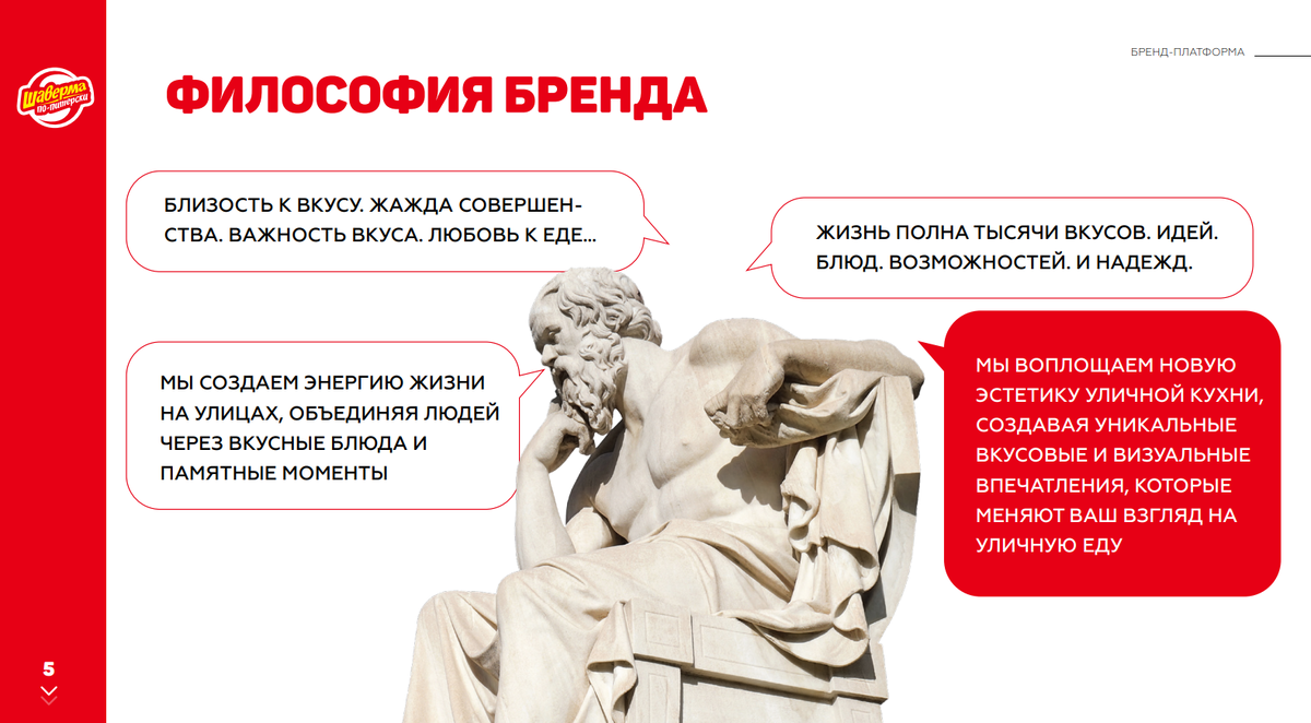 «Шаверма по-Питерски»