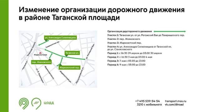 Фото: официальный сайт мэра Москвы/mos.ru
