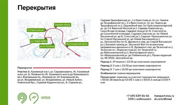 Фото: официальный сайт мэра Москвы/mos.ru