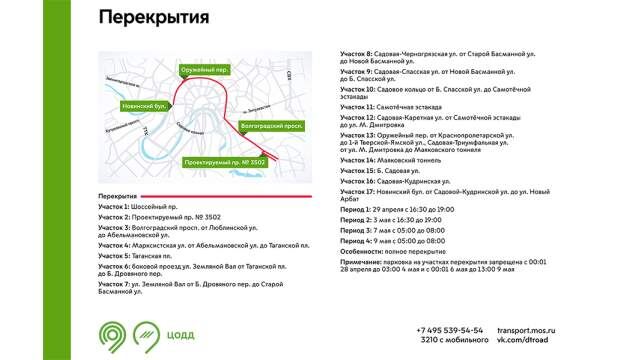 Расписание автобусов москва 155 маршрут