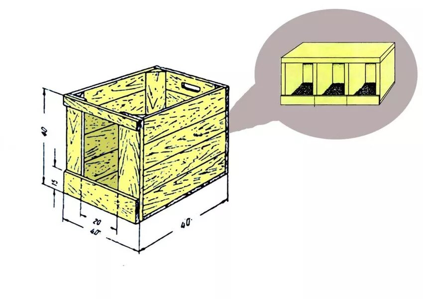 Как шкафчик в куриной спальне!