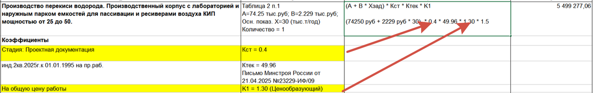 Справка. 1,5 в формуле  - это сумма процентов раздлов проектной документации по СЦ