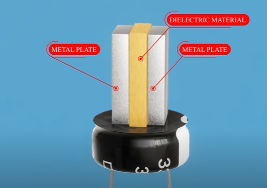 из чего состоит конденсатор