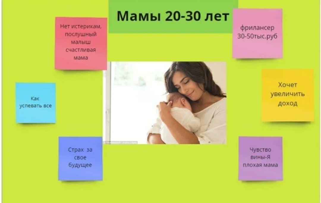 Персона (Аватар) 