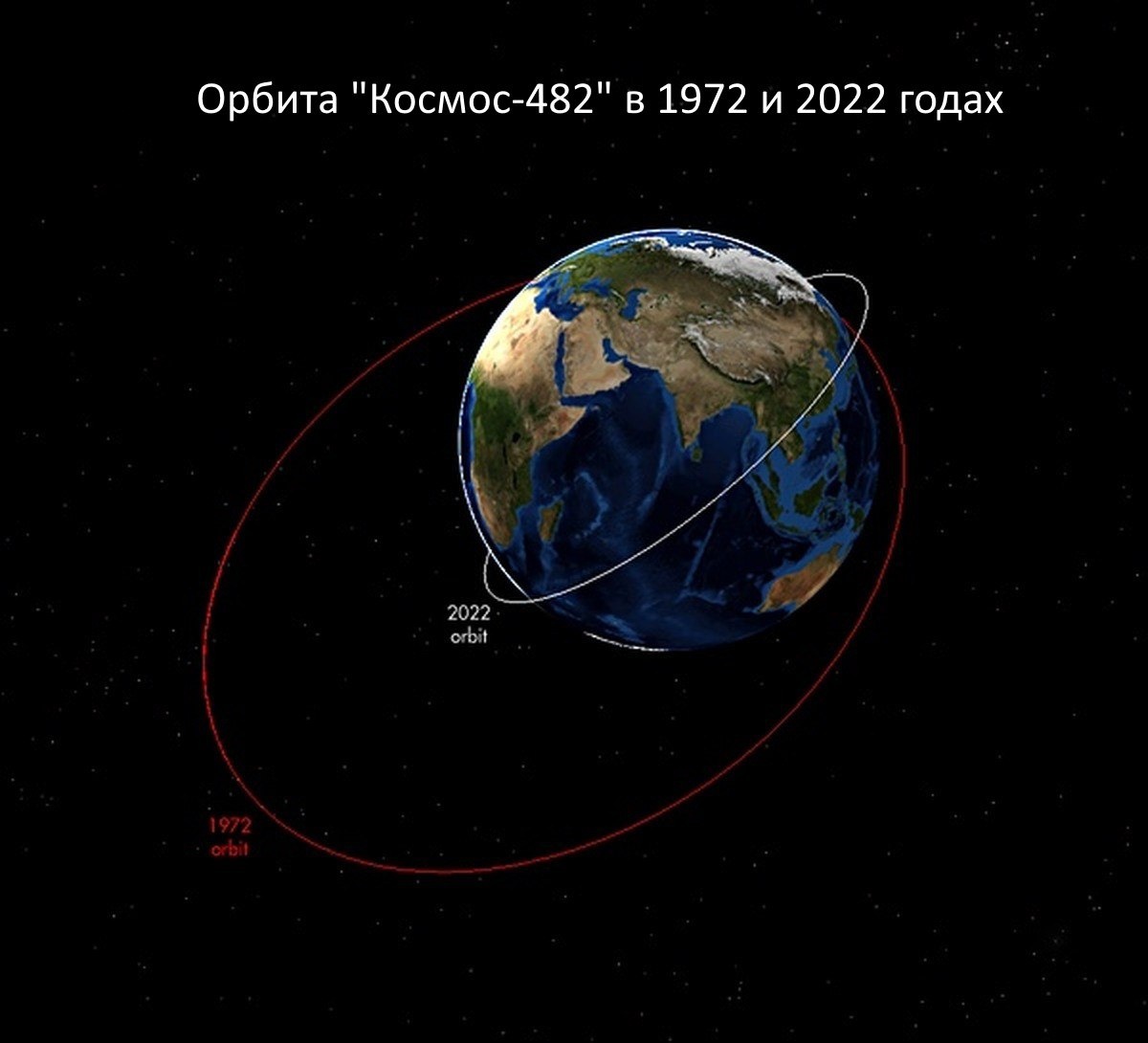 Источник: AstroAlert | Наблюдательная астрономия.