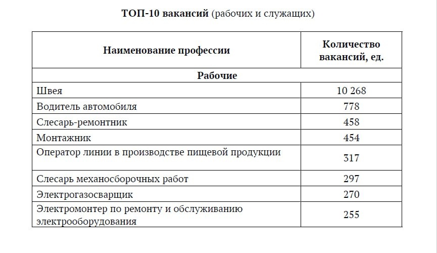 Фото: правительство Тульской области