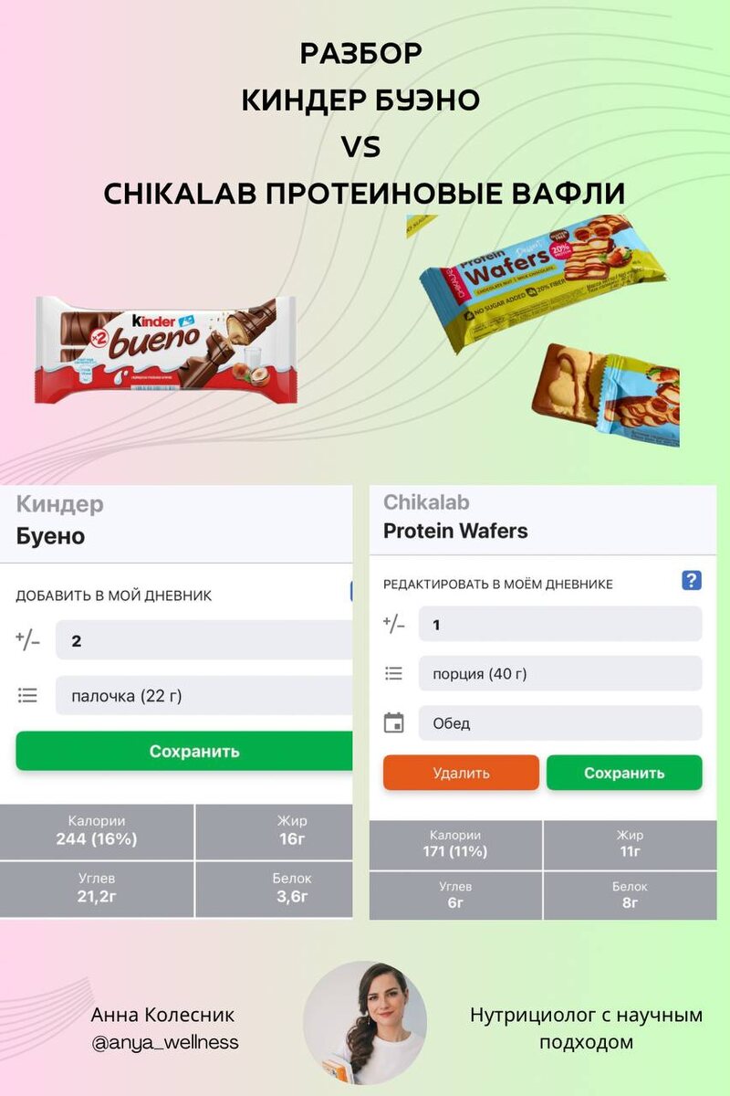 Как выбрать десерт?