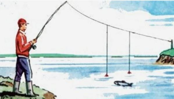 Снасть Тюкалка или Перетяжка. Русская альтернатива нахлысту