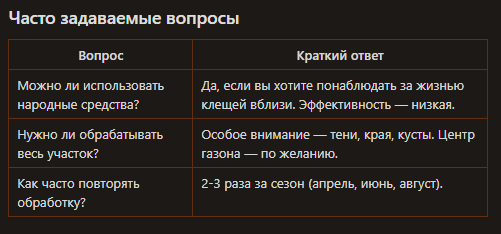 Таблица часто задаваемых вопросов