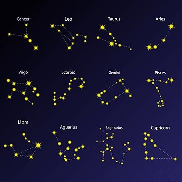 12 знаков зодиака (источник: https://kor.pngtree.com/freepng/horoscope-libra-png-images_14579803.html) 