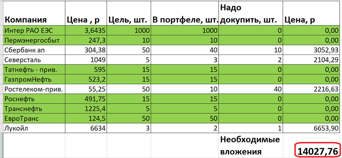 Моя табличка