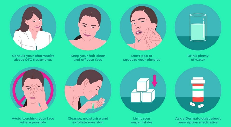   Click2Pharmacy.co.uk Images / Flickr / CC BY 2.0