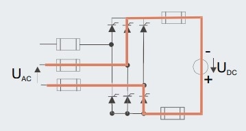 Взаимодействие AC и DC параметров в выборе предохранителей