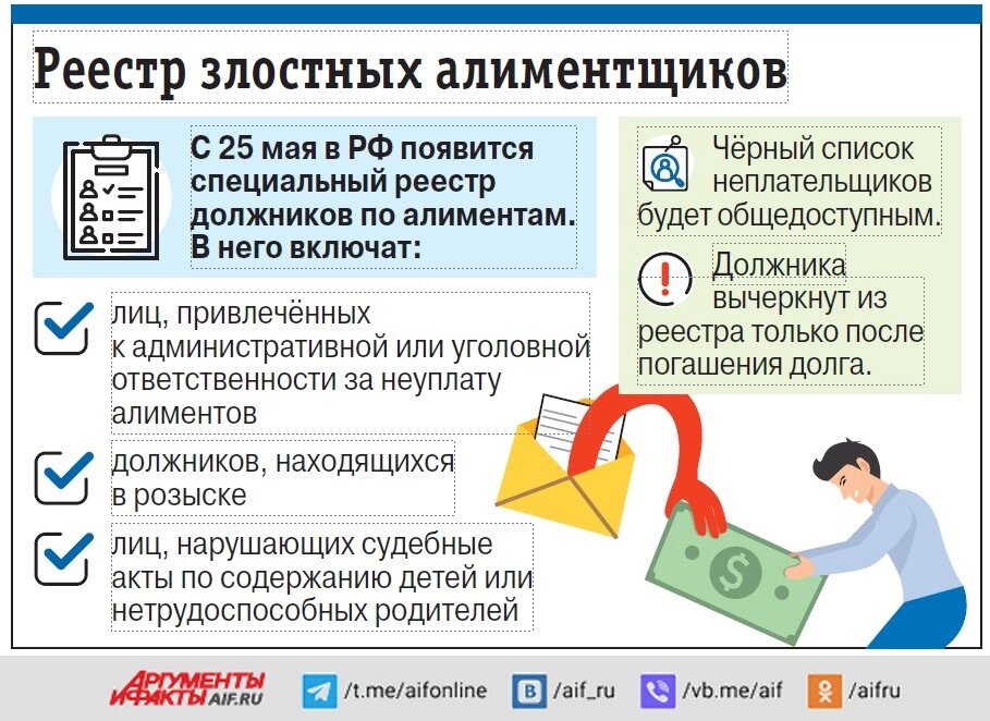    Нажмите для увеличения