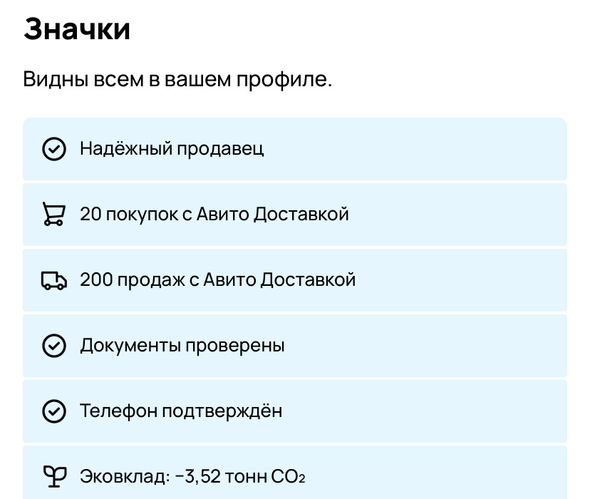 200 продаж с Авито Доставкой