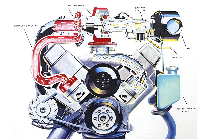    Фото: carthrottle.com