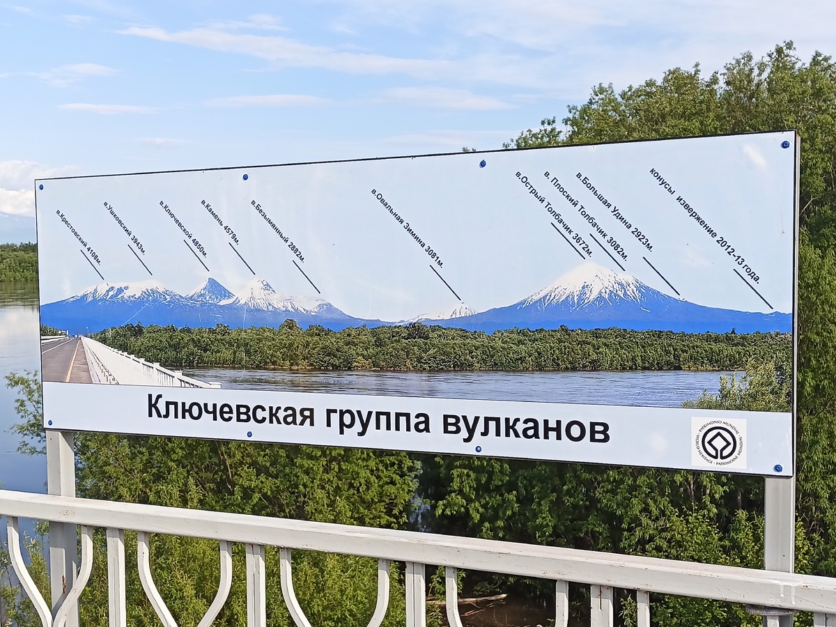 Ключевская группа вулканов. Фотография автора