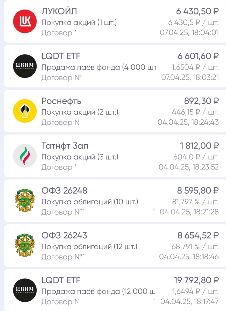 Покупки за апрель