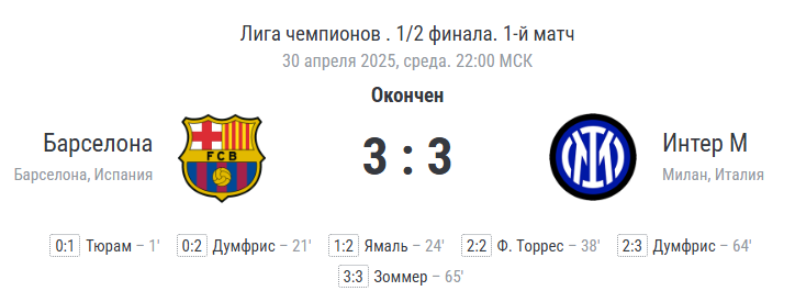 Финальный счёт