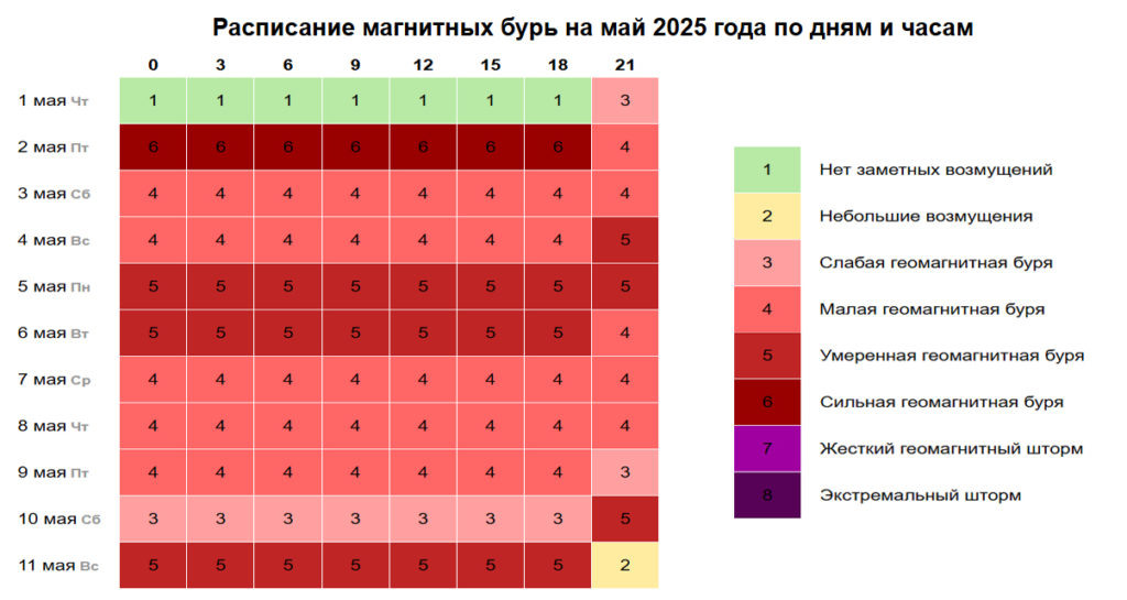    Фото: my-calend.ru