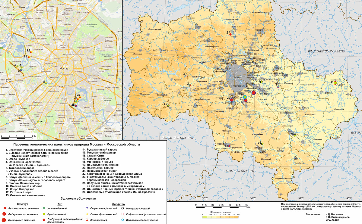 Геологические памятники Московского региона