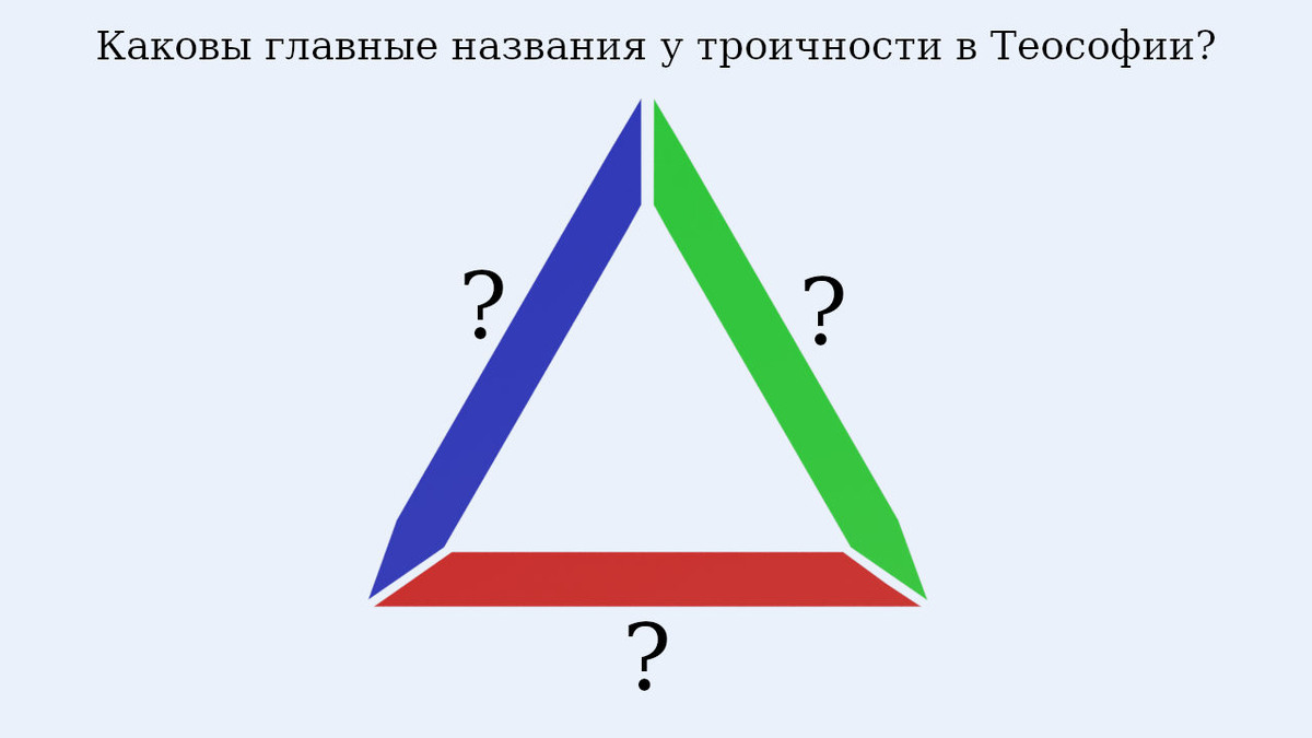 Треугольник как символ троичности в Теософии (создано Петром М.)