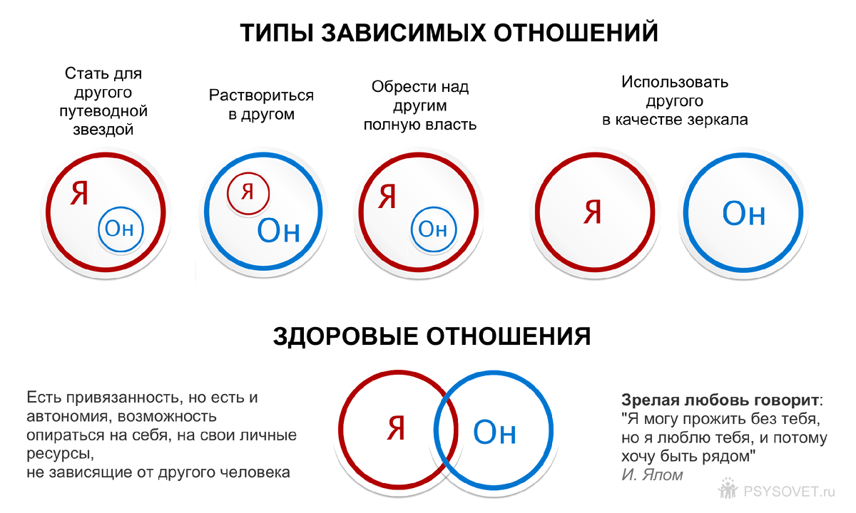 Картинка из интернета