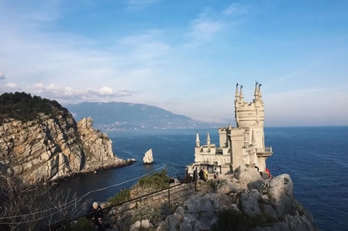    В МИД заявили, что Запад и Украина осознают принадлежность Крыма России