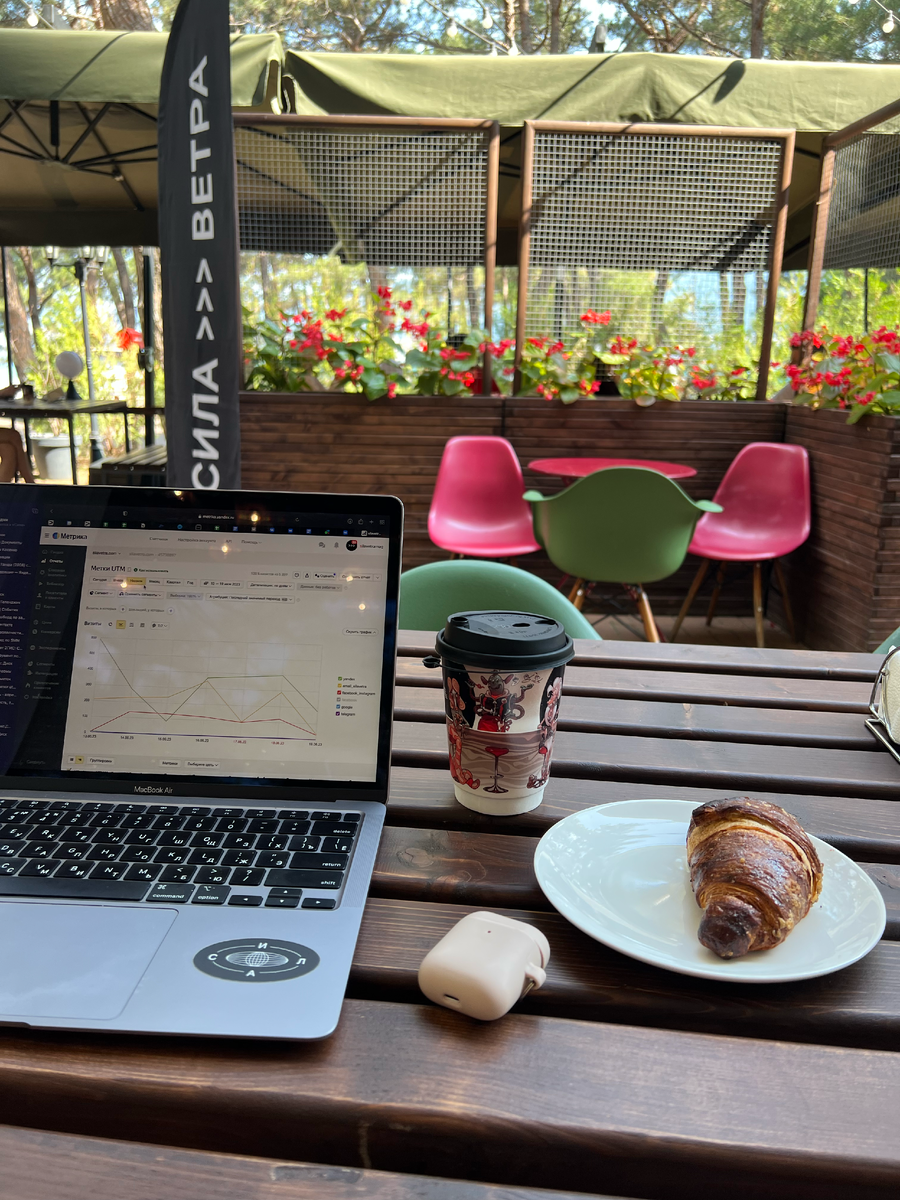 Веранда Кофейни Naked