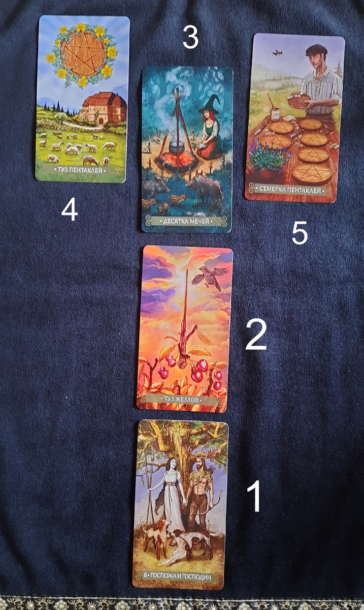 фото ЕлВита