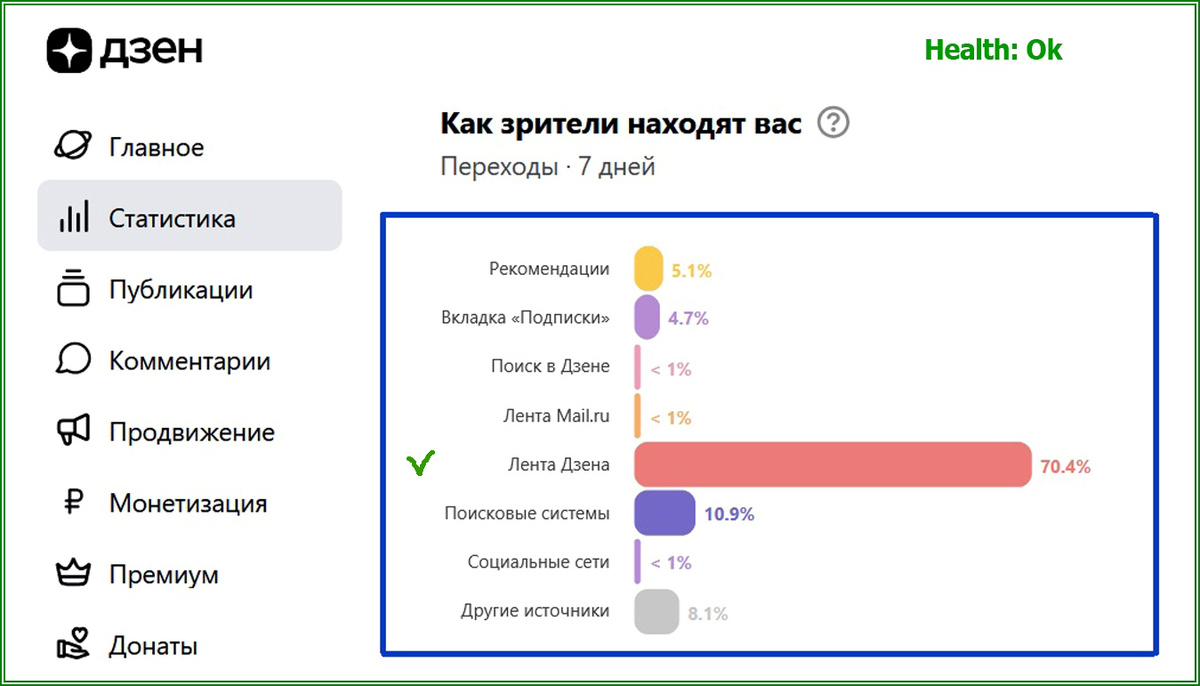 Лента Дзена - ОК