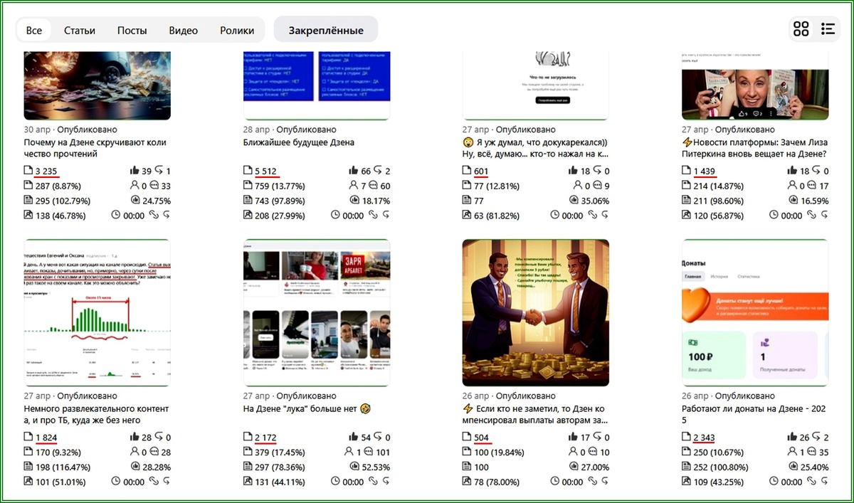 Показы на карточках в студии