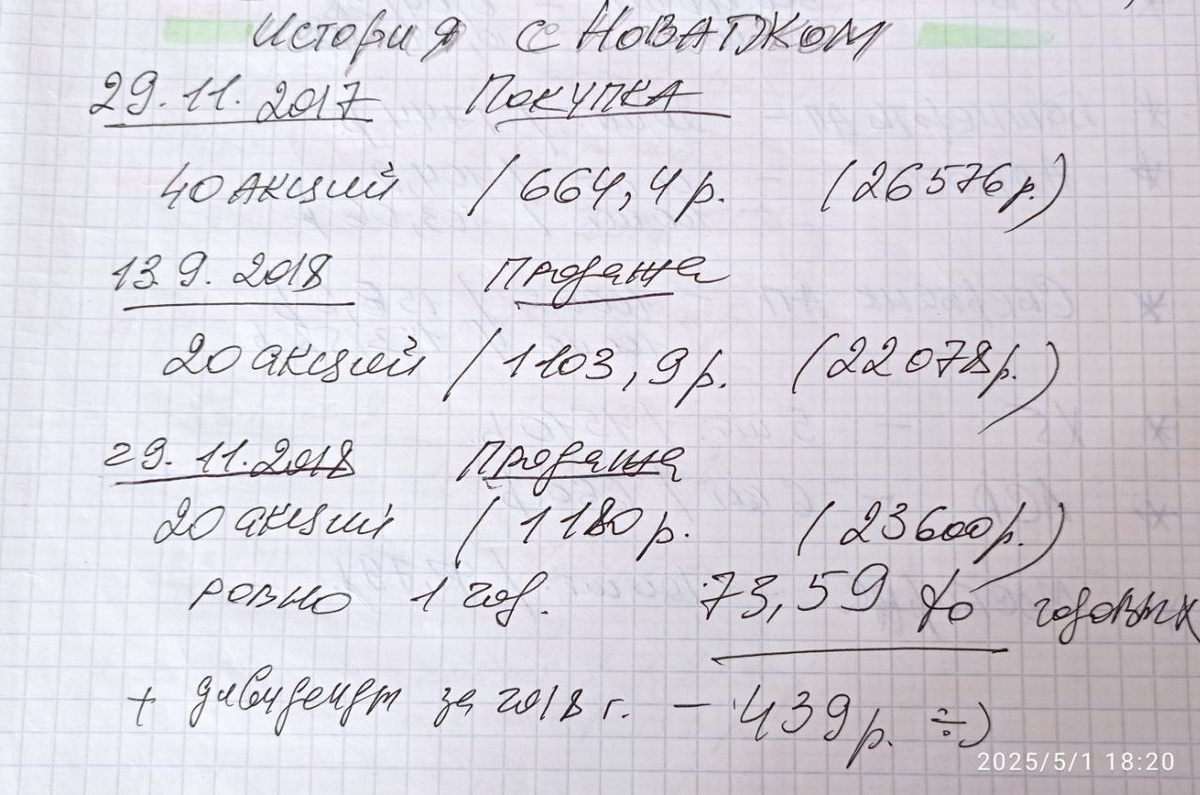Тренировка, следим за дыхалкой на длинной дистанции. Журнал учета сделок 