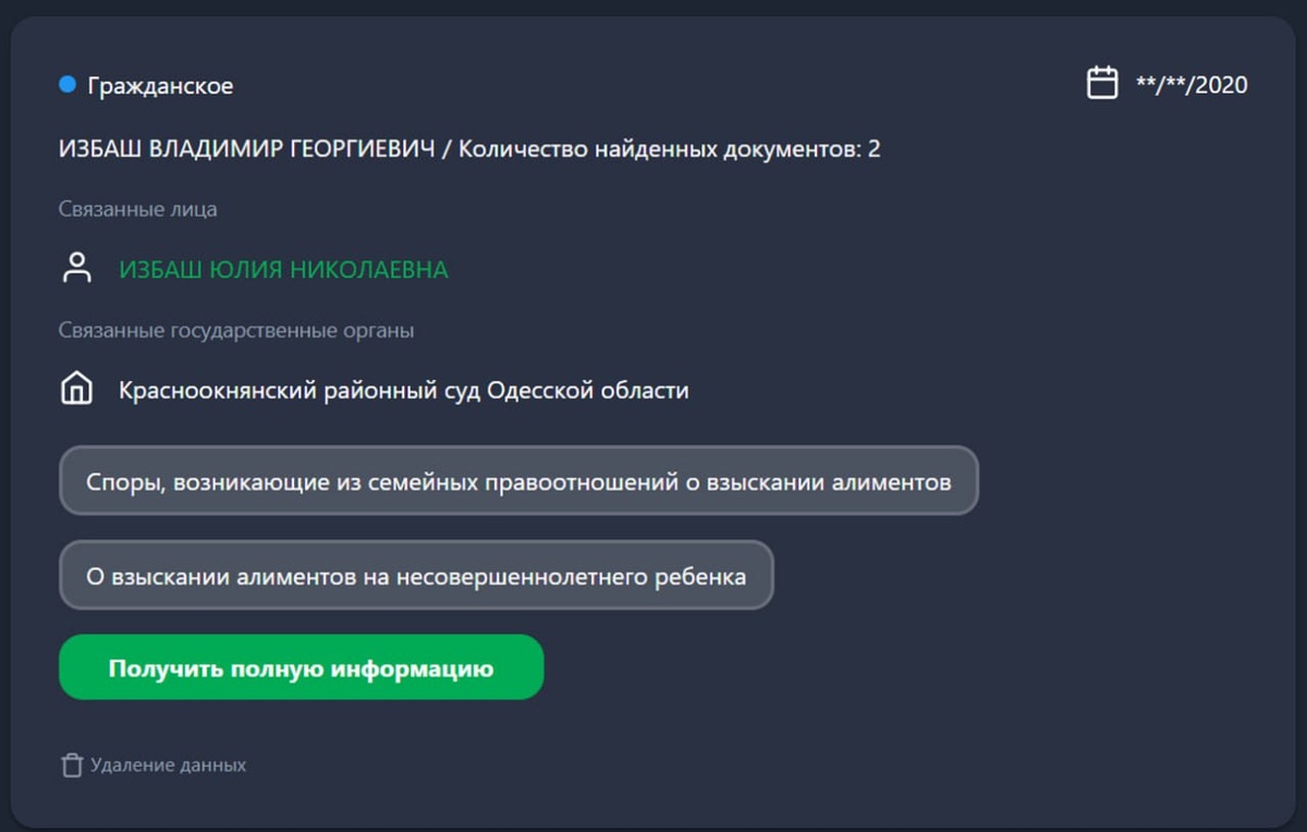 -2
