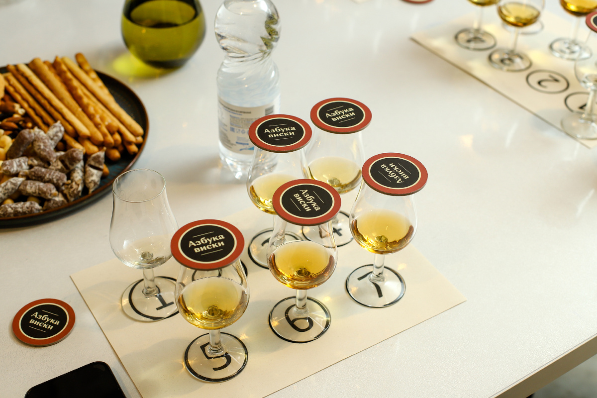 Азбука Виски